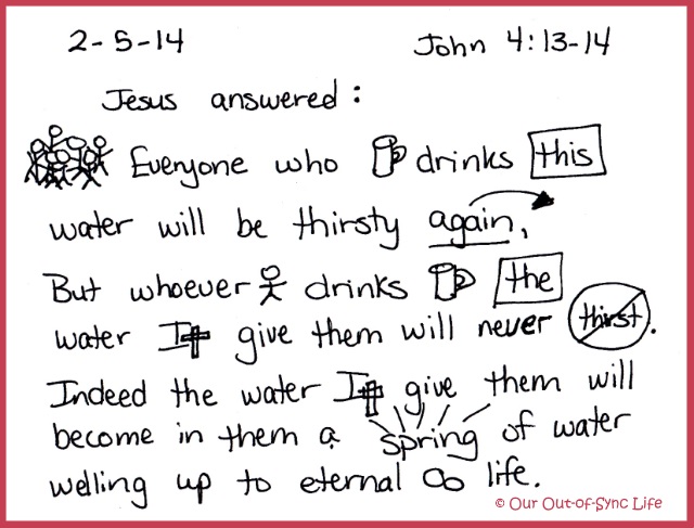 Drawing John 4:13-14