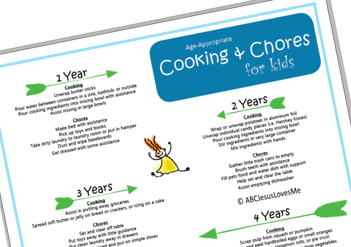 Age-appropriate Chore Chart