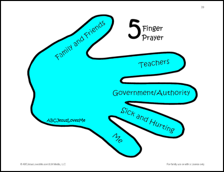 5 Finger Prayer | ABCJesusLovesMe
