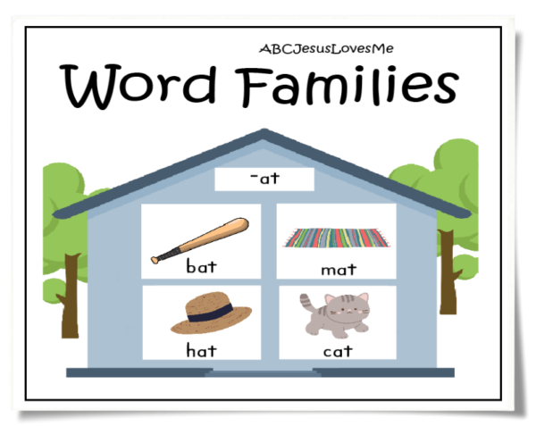 ABCJesusLovesMe Word Families