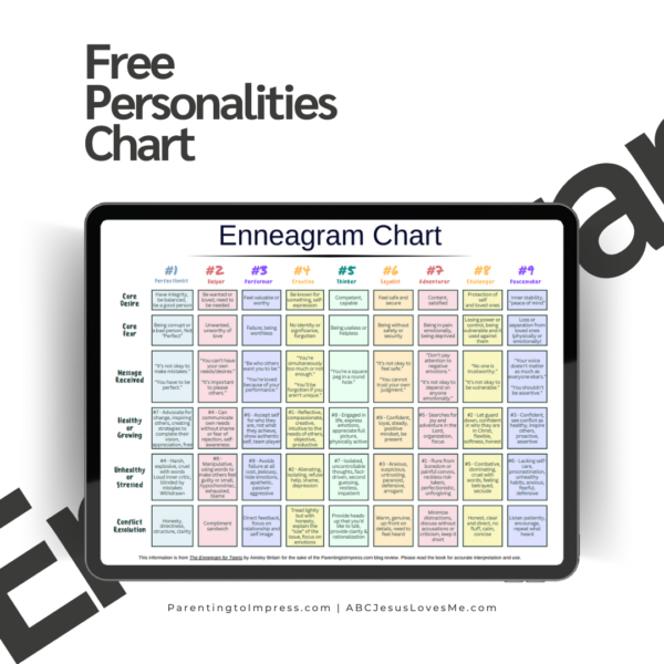 Enneagram Chart Free Printable