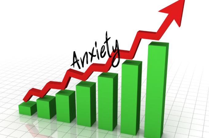 The rise of anxiety.