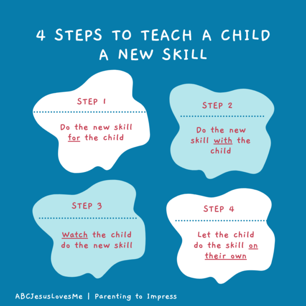 4 Steps to Teach a Child a New Skill ABCJesusLovesMe