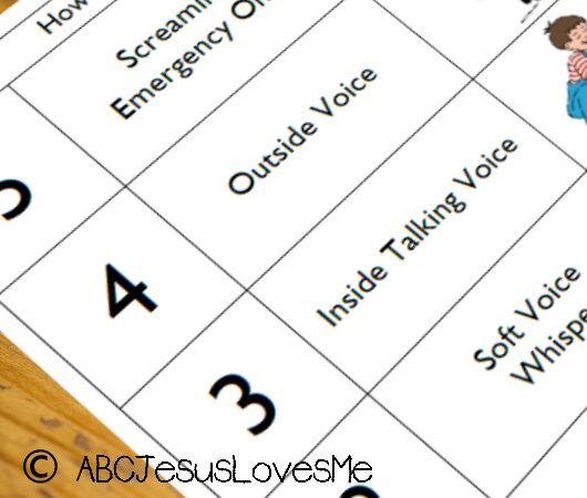 Volume Control Chart, used when teaching quiet voices to children
