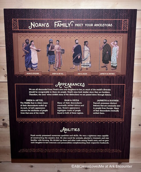 Display of Noah's Family at Ark Encounter
